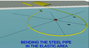 O-lay a disruptive offshore pipeline installation innovation